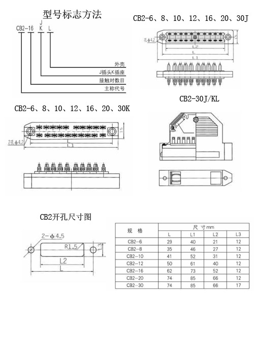 CB2型矩形连接器